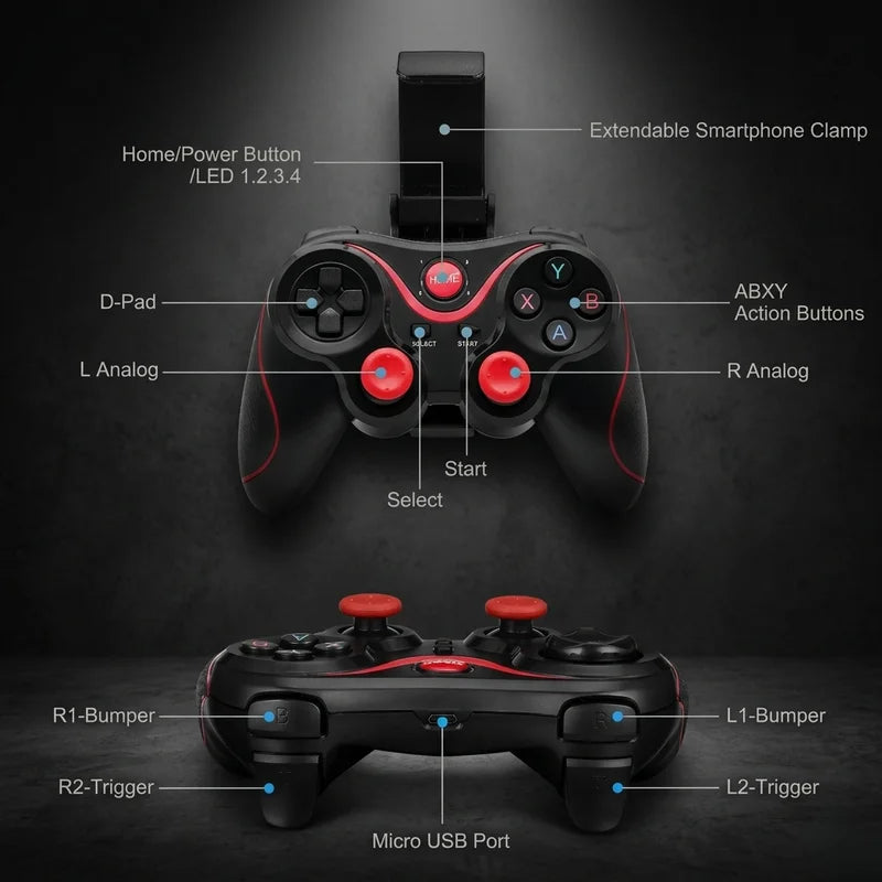 Gaming controller with labeled buttons on a dark background